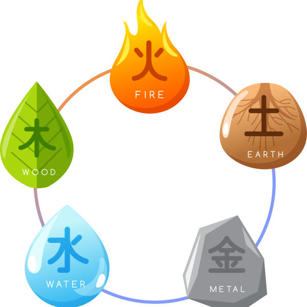 5elements_EN